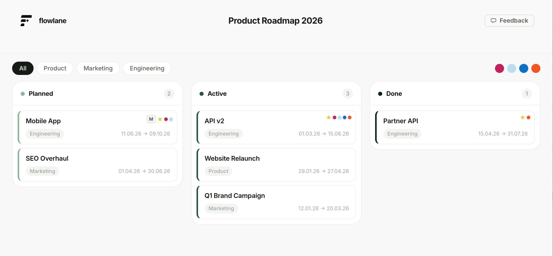flowlane Kanban-Board: Projekte nach Status gruppiert in vier Spalten — Geplant, Aktiv, In Review, Abgeschlossen