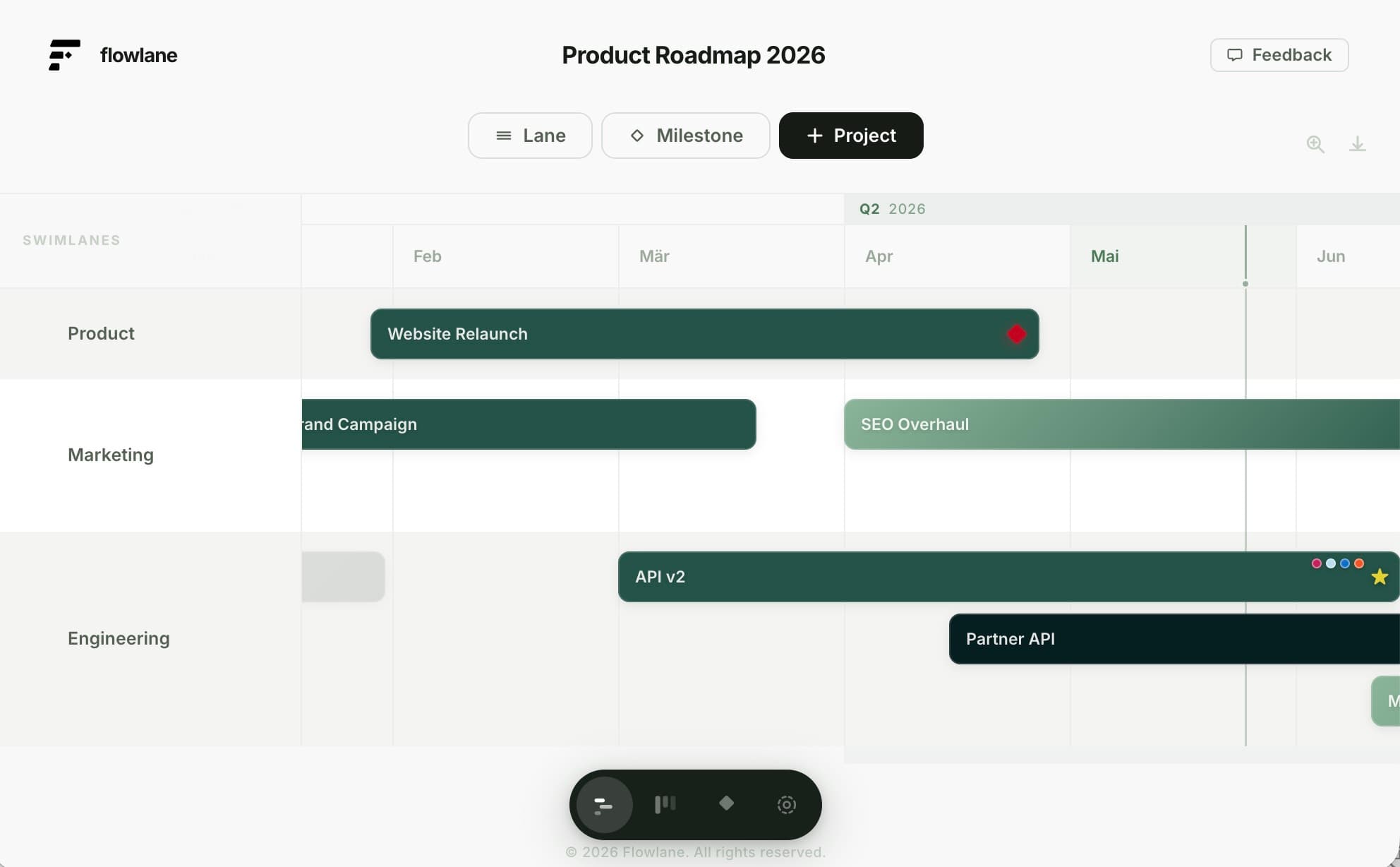 flowlane Portfolio-Timeline: Alle Teams auf einer horizontalen Zeitachse mit Meilensteinen und Heute-Linie